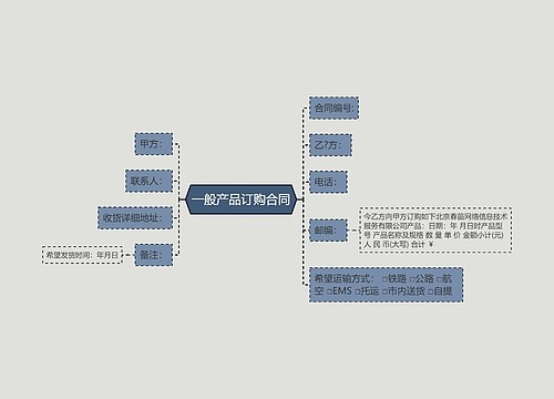 一般产品订购合同