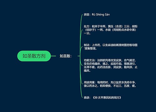 如圣散方剂