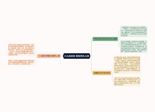小儿体质差 需检查先心病
