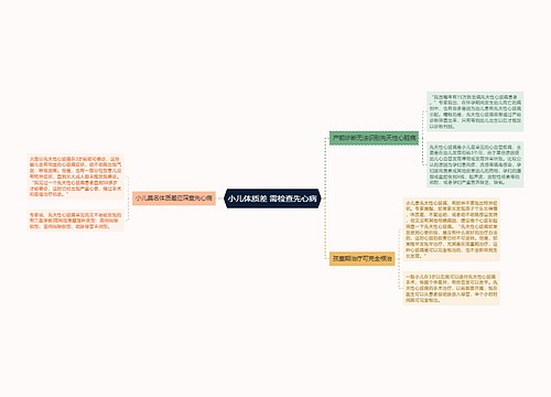 小儿体质差 需检查先心病