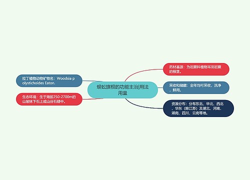 蜈蚣旗根的功能主治|用法用量