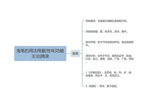 鬼笔的用法用量|性味|功能主治|摘录