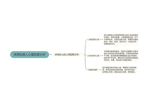 洗胃的病人心理因素分析