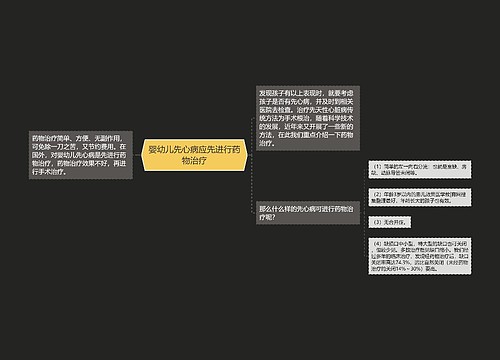 婴幼儿先心病应先进行药物治疗