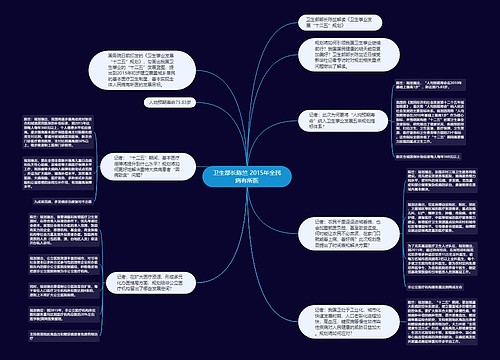 卫生部长陈竺 2015年全民病有所医