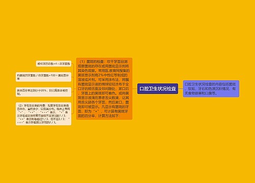 口腔卫生状况检查