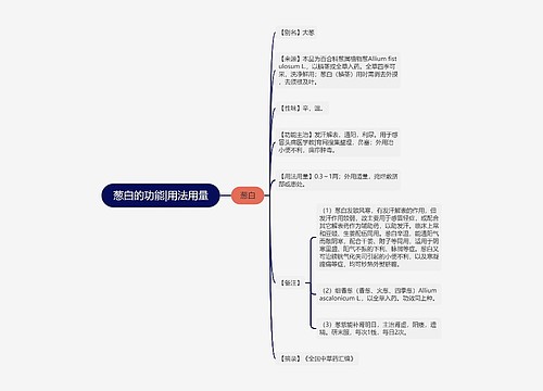 葱白的功能|用法用量