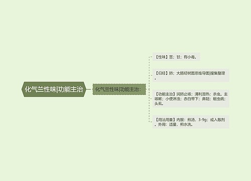 化气兰性味|功能主治