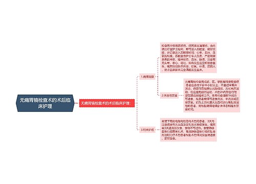 无痛胃镜检查术的术后临床护理