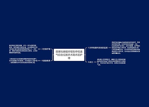 阻塞性睡眠呼吸暂停低通气综合征围手术期术前护理