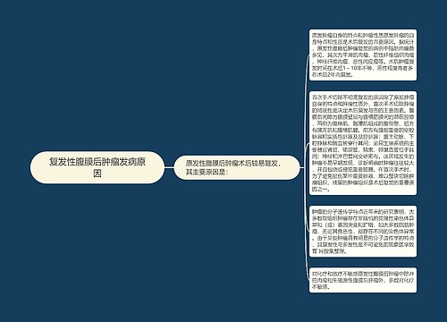 复发性腹膜后肿瘤发病原因