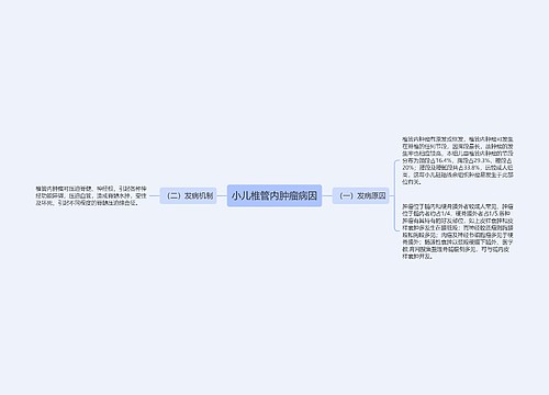 小儿椎管内肿瘤病因