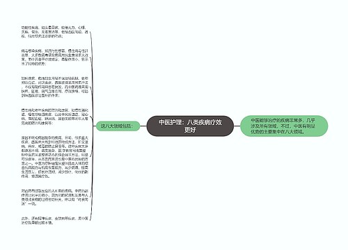 中医护理：八类疾病疗效更好