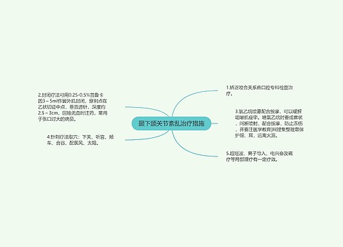 颞下颌关节紊乱治疗措施