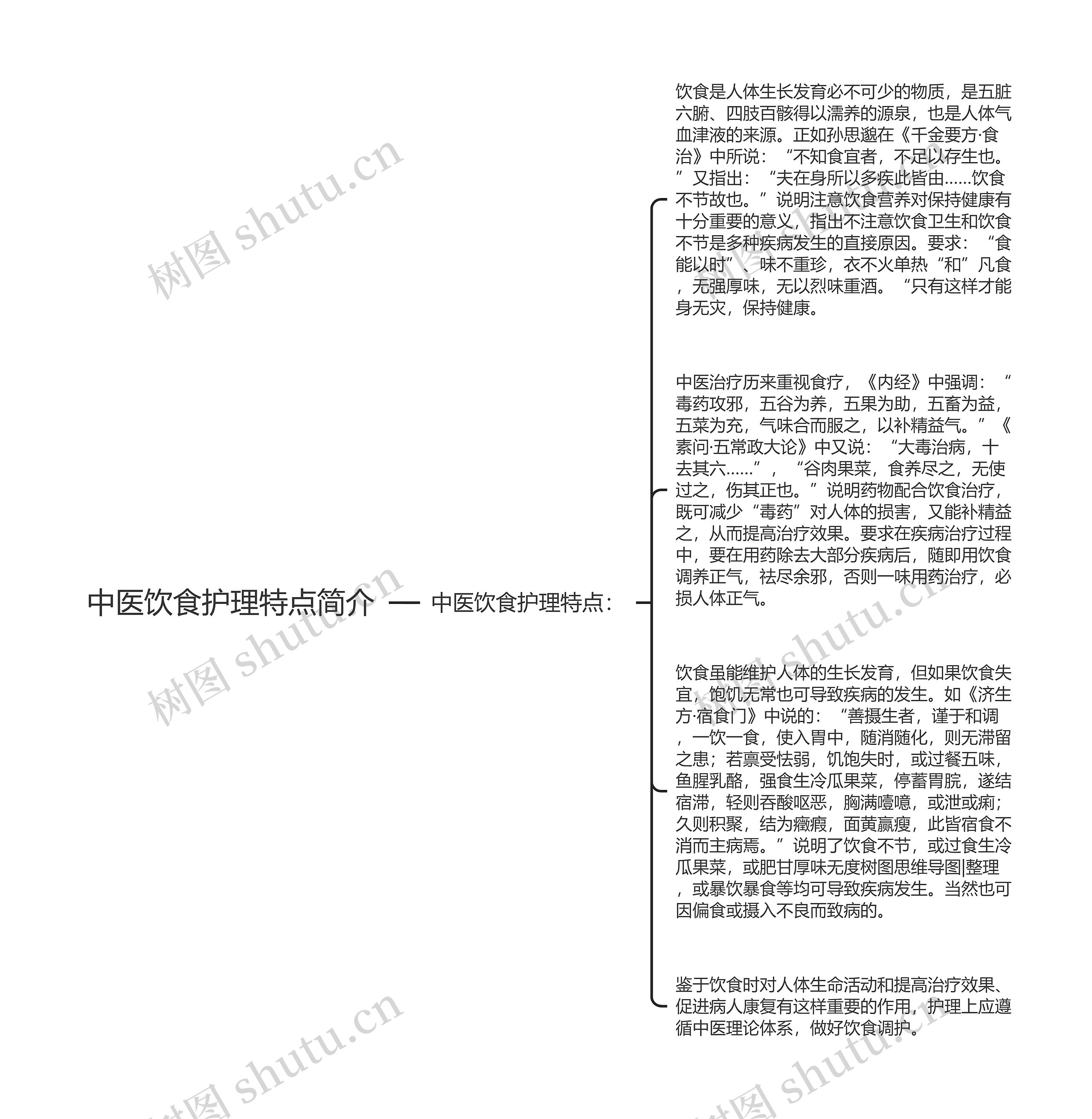 中医饮食护理特点简介思维导图