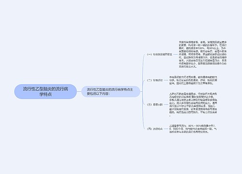 流行性乙型脑炎的流行病学特点