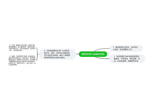 釉质发育不全临床表现