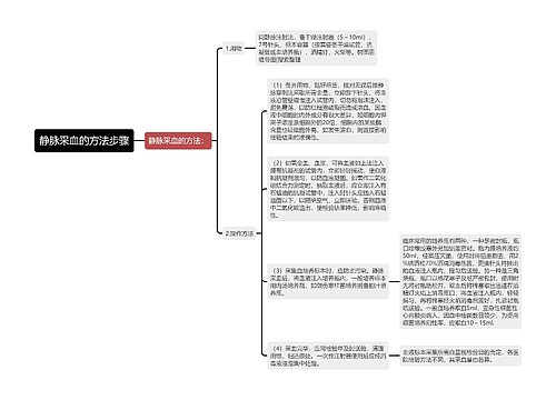 静脉采血的方法步骤