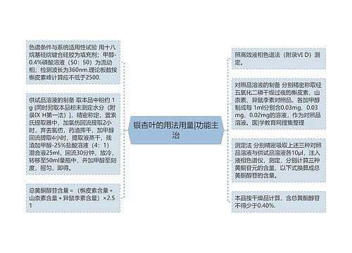 银杏叶的用法用量|功能主治