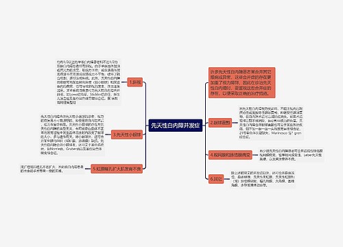 先天性白内障并发症