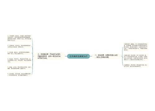 足底痛家庭康复治疗