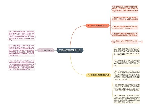 门面转卖需要注意什么