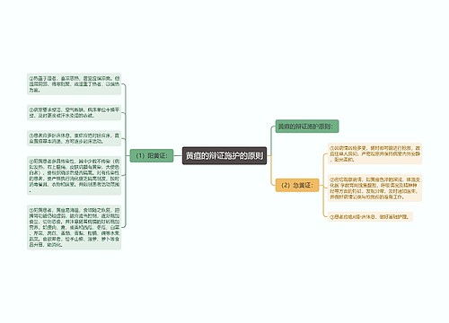 黄疸的辩证施护的原则