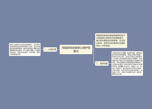 颅脑损伤尿崩症心理护理要点