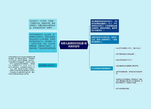地震儿童擦伤如何处理-临床操作指导