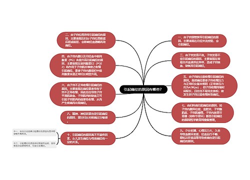 引起痛经的原因有哪些？