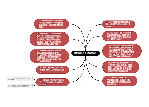 引起痛经的原因有哪些？