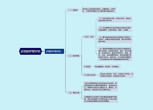 近视的护理评估