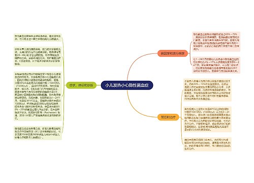 小儿发热小心隐性菌血症