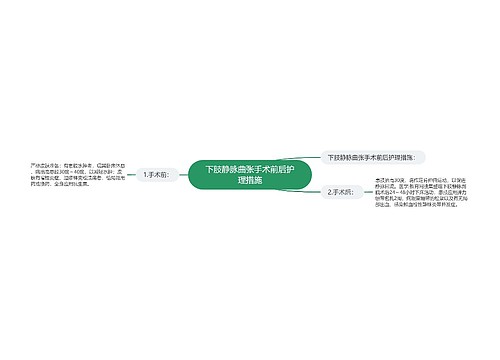 下肢静脉曲张手术前后护理措施