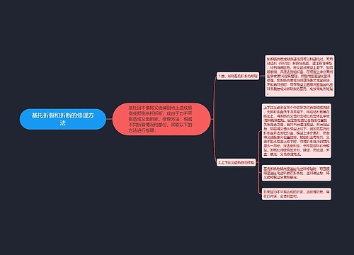 基托折裂和折断的修理方法