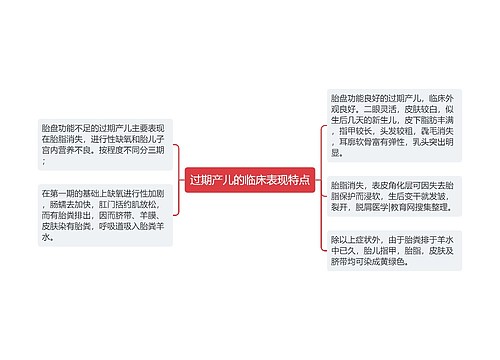 过期产儿的临床表现特点