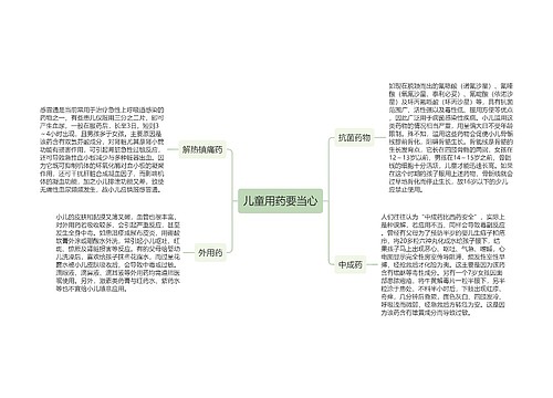 儿童用药要当心