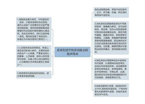 系统型结节性多动脉炎的临床特点