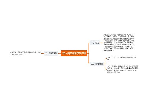 老人高血脂的的护理