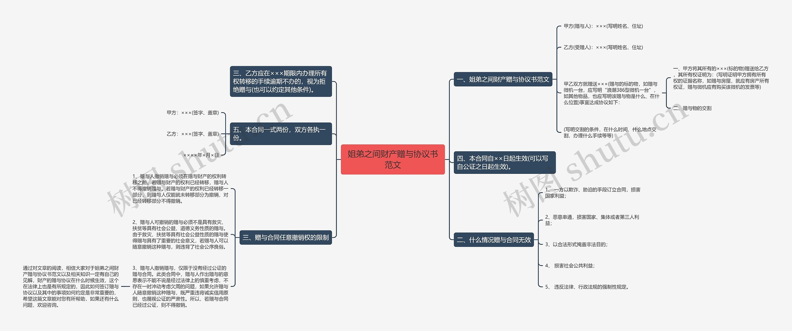 姐弟之间财产赠与协议书范文 姐弟之间财产赠与协议书范文