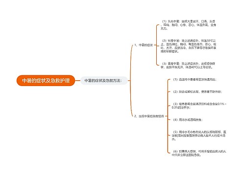 中暑的症状及急救护理