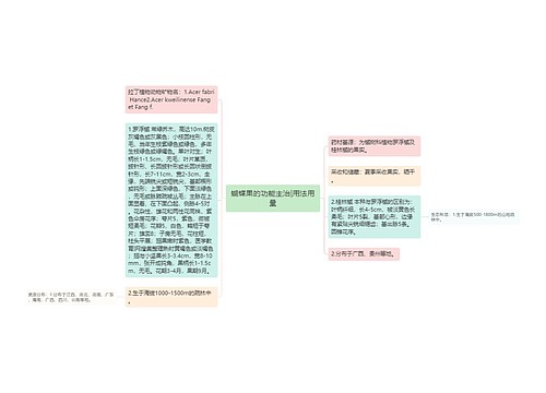 蝴蝶果的功能主治|用法用量