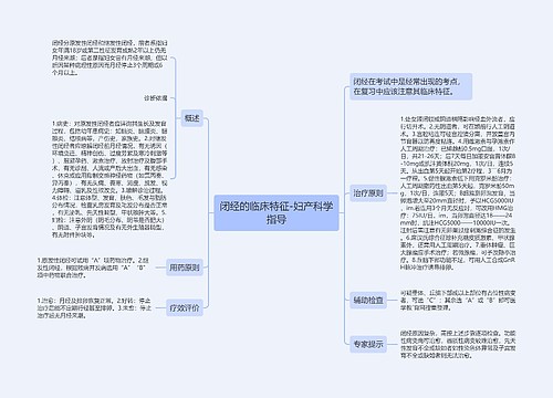 闭经的临床特征-妇产科学指导