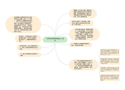 利用老鼠细胞培植出人造肝