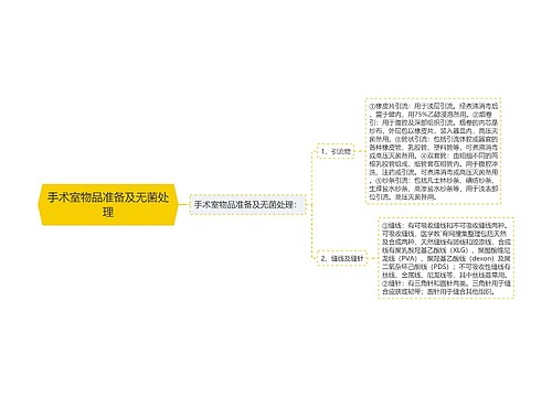 手术室物品准备及无菌处理