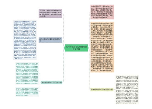 临床护理路径应用管理的研究进展