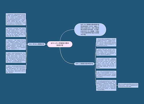 老年人的心理健康与精神障碍护理