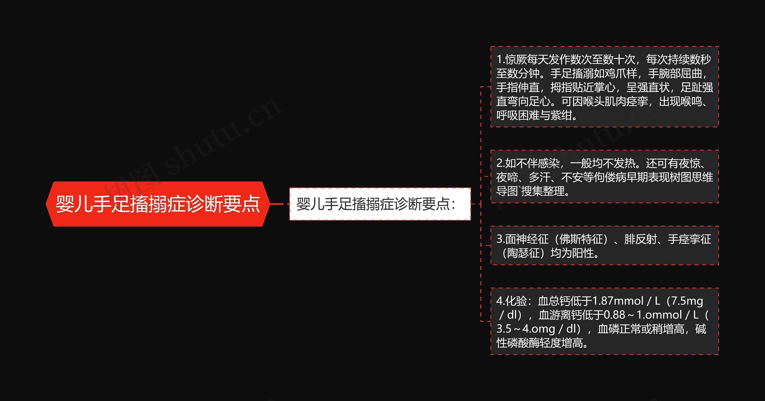 婴儿手足搐搦症诊断要点 婴儿手足搐搦症诊断要点