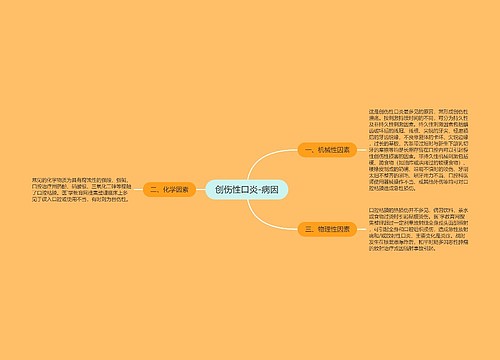 创伤性口炎-病因