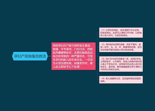 孕妇产前抽搐急救法